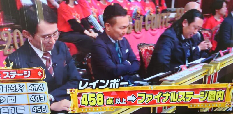 レインボー面白くない?キングオブコントで厳しい点数
